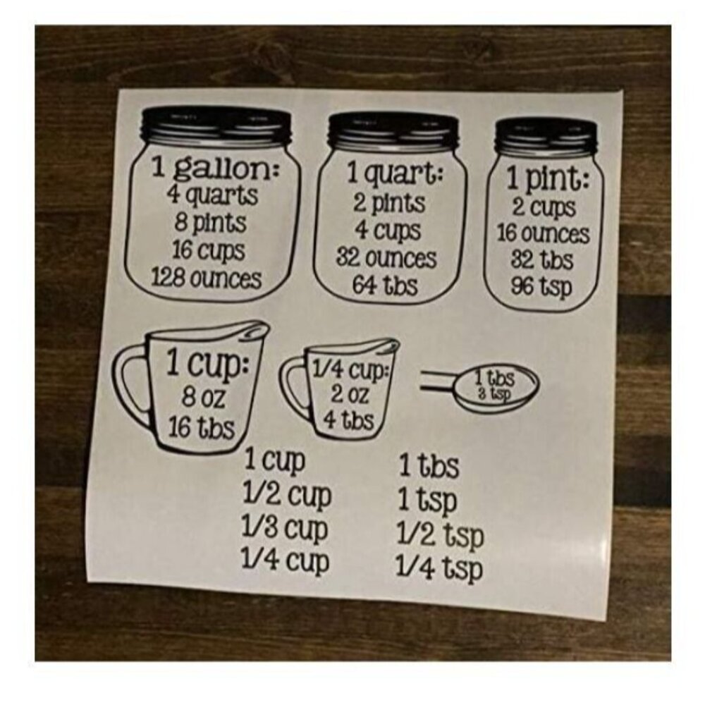 Decals Set - Kitchen Baking Cooking Measurements & Conversions
